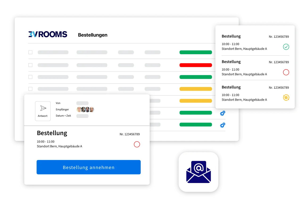 3V ROOMS Dienstleister-Benachrichtigung: Automatische Reinigungsaufträge in der Web-Plattform