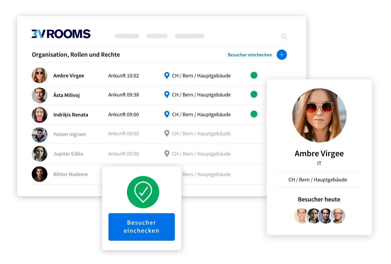 3V ROOMS Web-Plattform: Besucherübersicht mit Tagesansicht aller Gäste