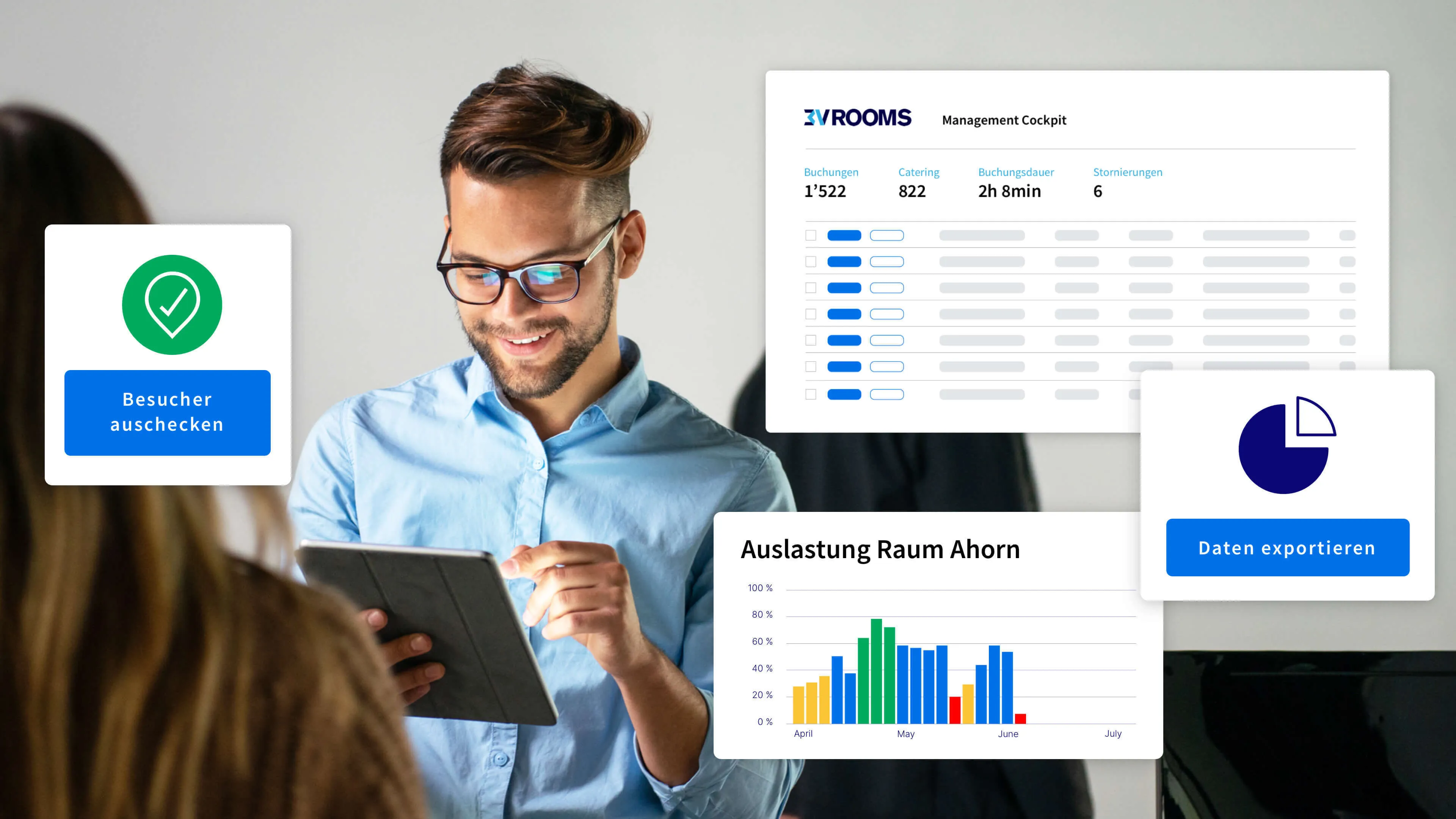 3V ROOMS Hospitality: Automatischer Checkout und Raumfreigabe