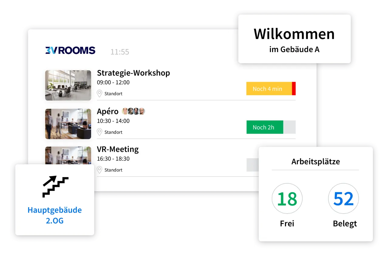 3V ROOMS Welcome Displays